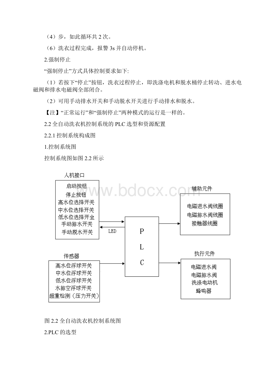 整理PLC课程设计全自动洗衣机文档格式.docx_第3页