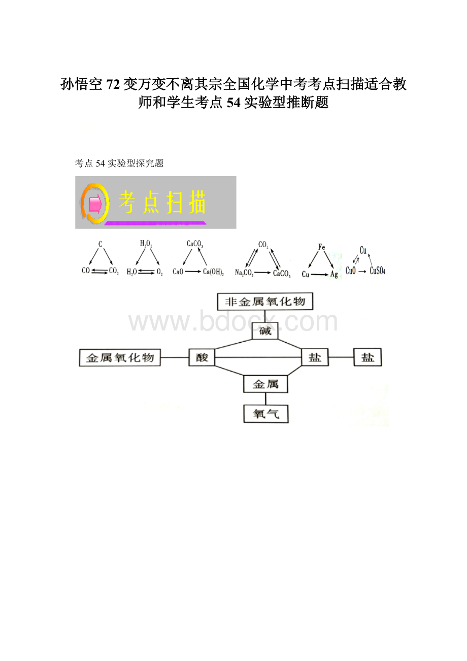 孙悟空72变万变不离其宗全国化学中考考点扫描适合教师和学生考点54实验型推断题.docx