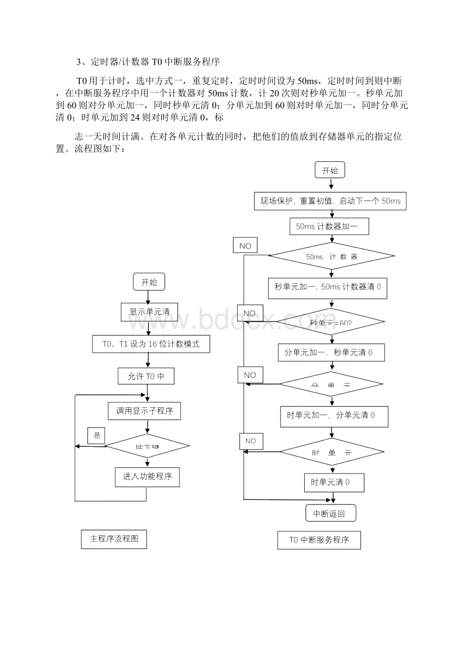 51单片机课程设计电子时钟Word格式文档下载.docx_第3页