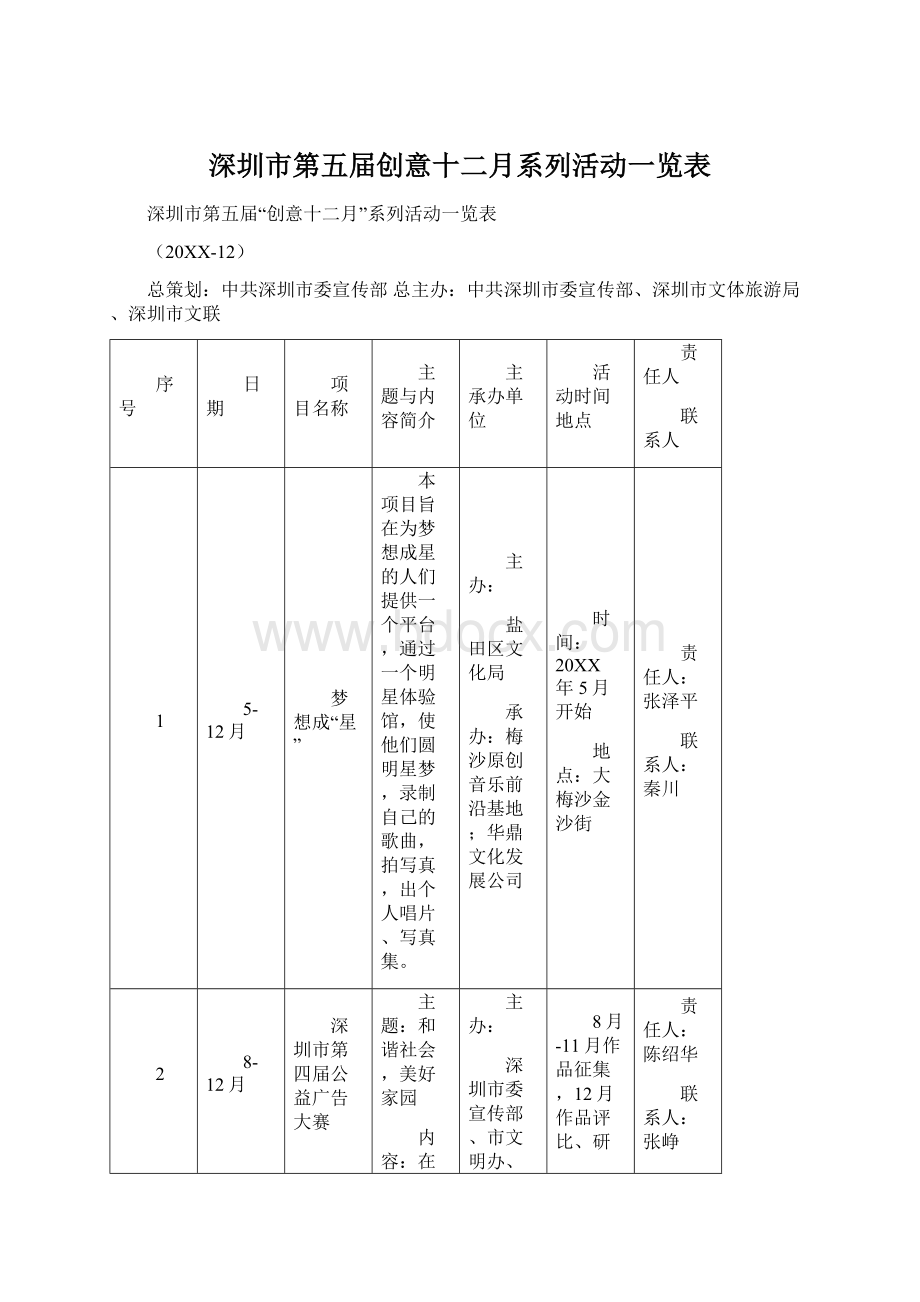 深圳市第五届创意十二月系列活动一览表.docx_第1页