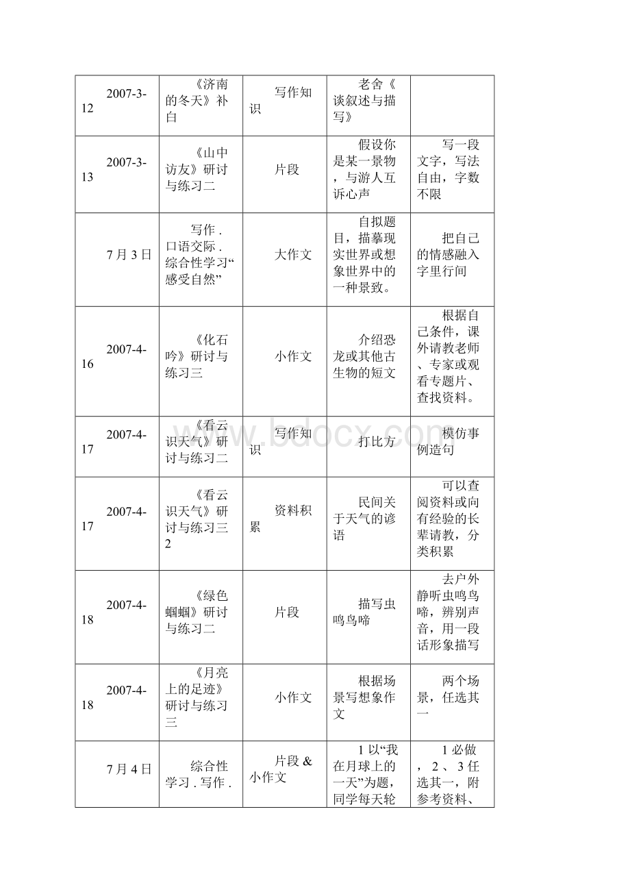 初中写作表格.docx_第3页