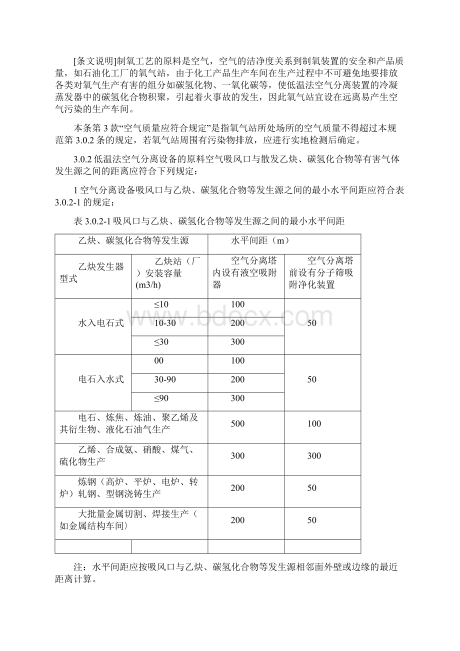 50030氧气站规范.docx_第3页