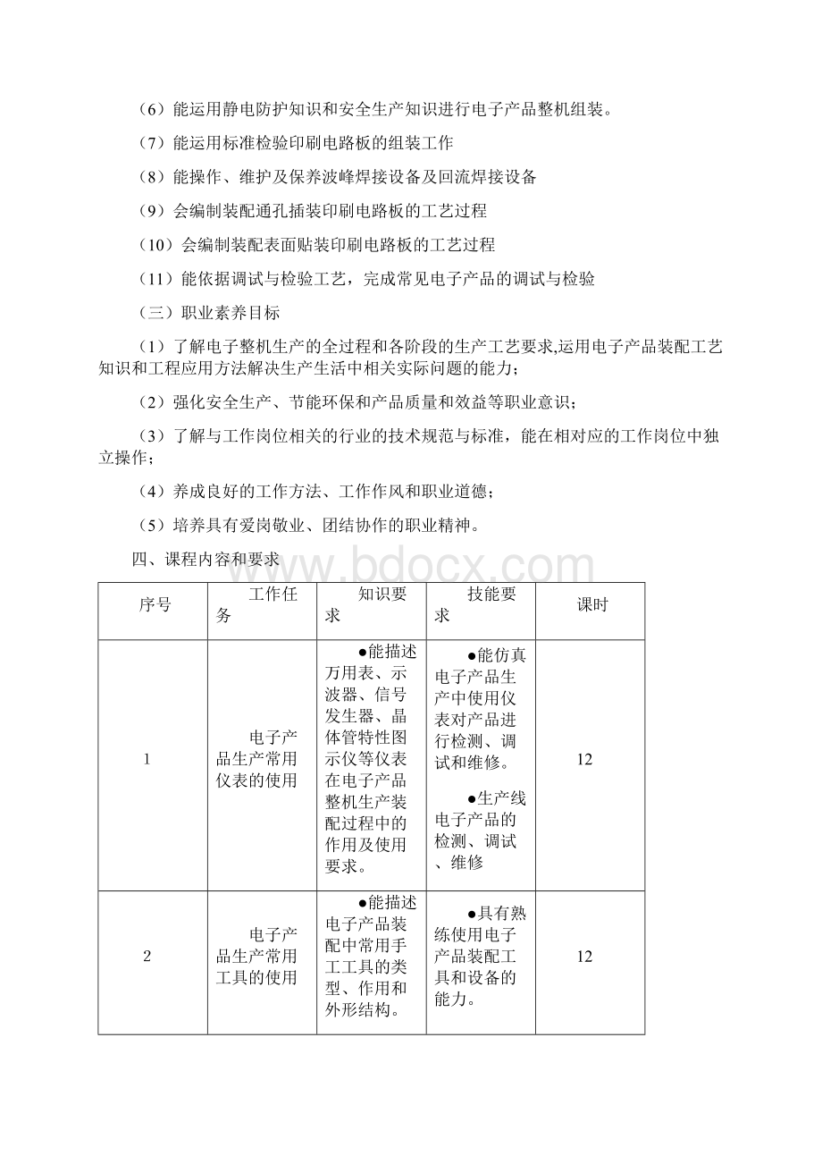 《电子产品装配和调试》课程标准.docx_第3页