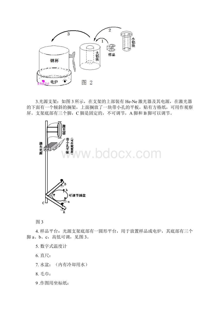 试验题目1测量玻璃的热膨胀系数和折射率温度系数Word文件下载.docx_第3页