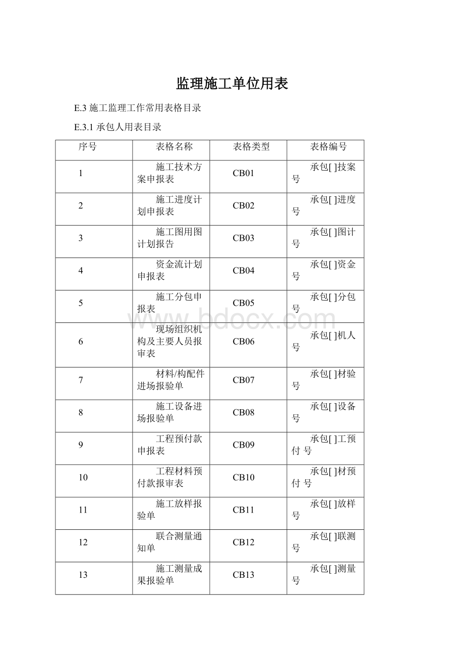 监理施工单位用表.docx_第1页