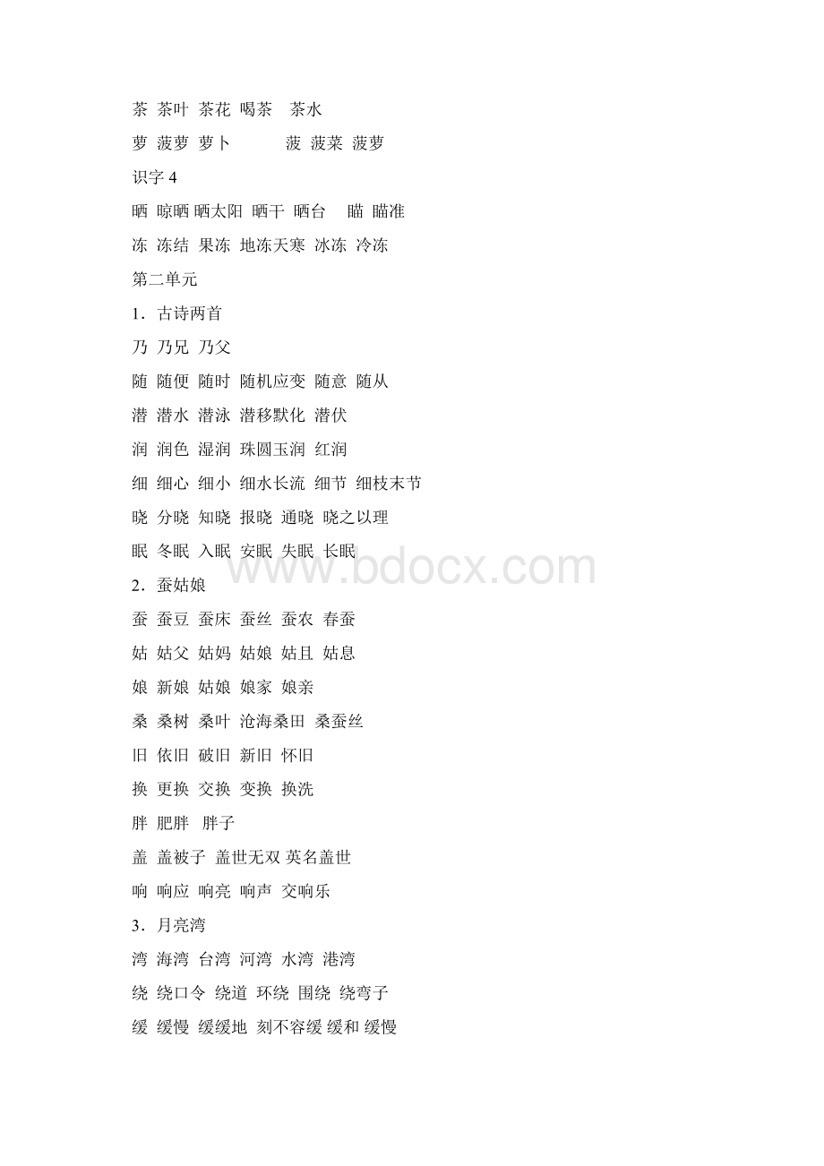 苏教版二年级下册生字扩词文档格式.docx_第2页