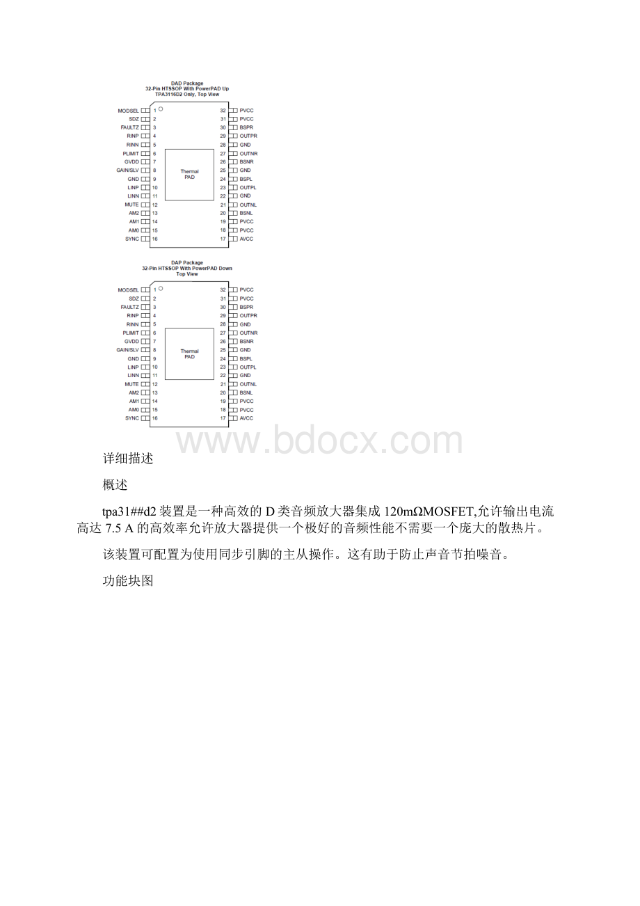 TPA3116D2中文数据表.docx_第3页