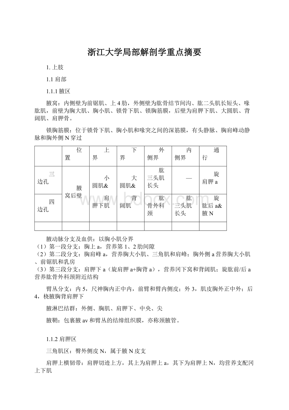 浙江大学局部解剖学重点摘要Word格式文档下载.docx