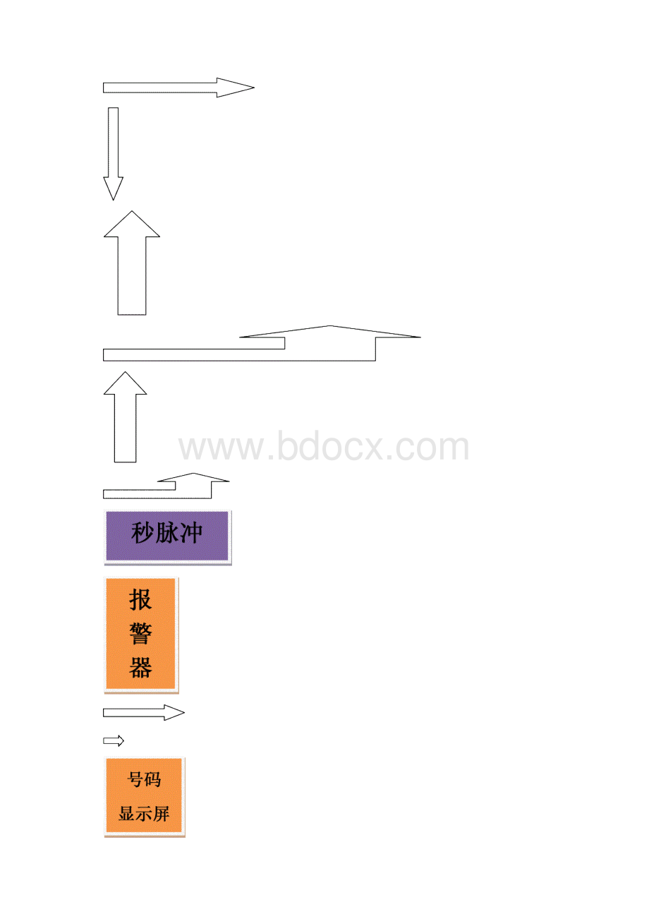 八路抢答器课程设计.docx_第3页