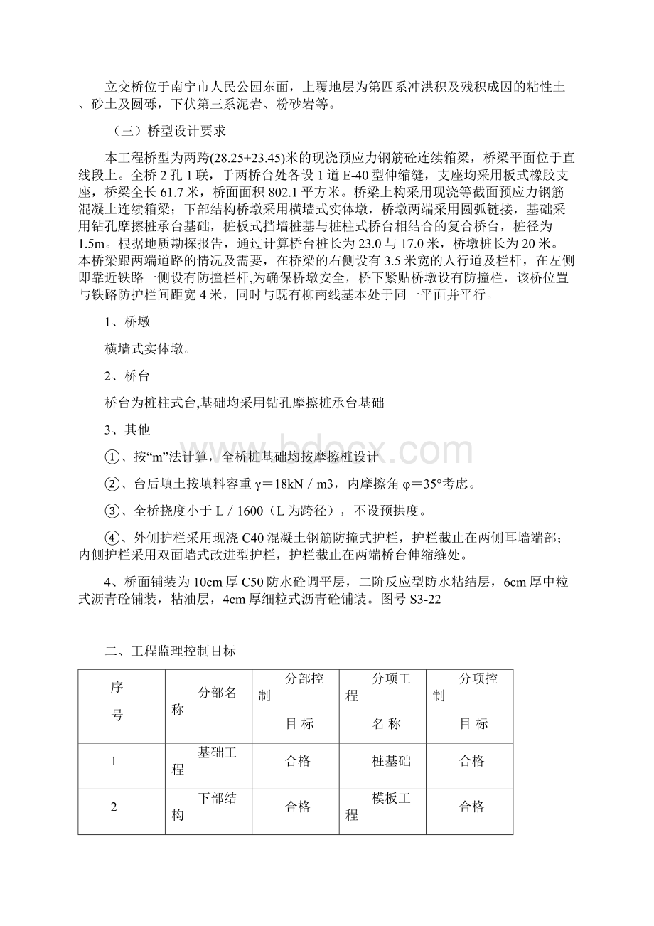 桥梁施工监理细则.docx_第2页