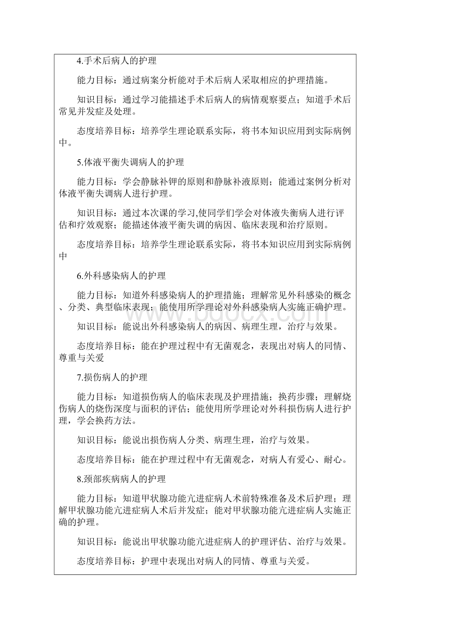 外科护理学课程标准.docx_第3页