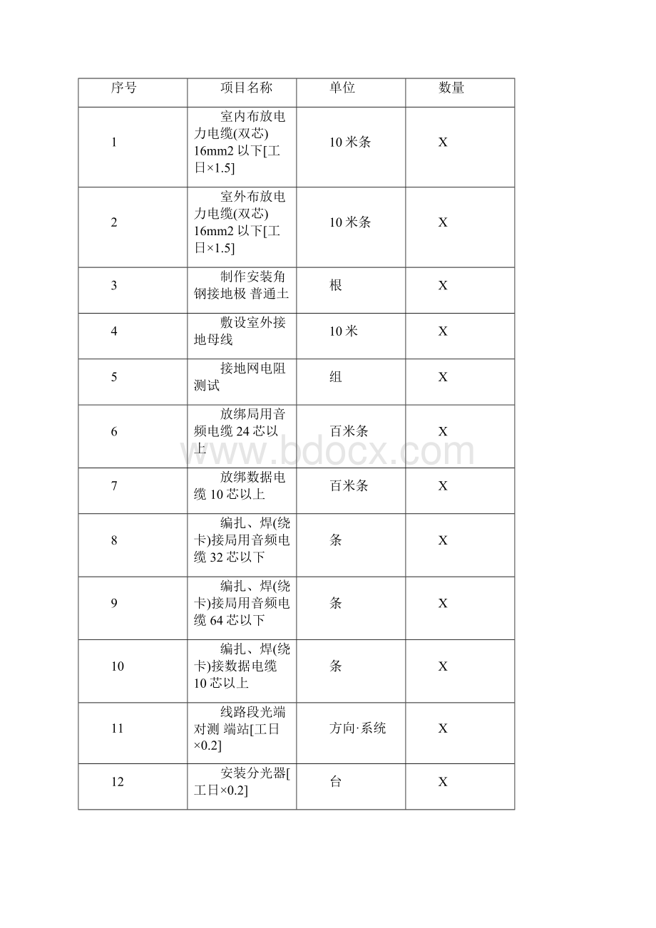 ONU设备设计说明Word下载.docx_第3页