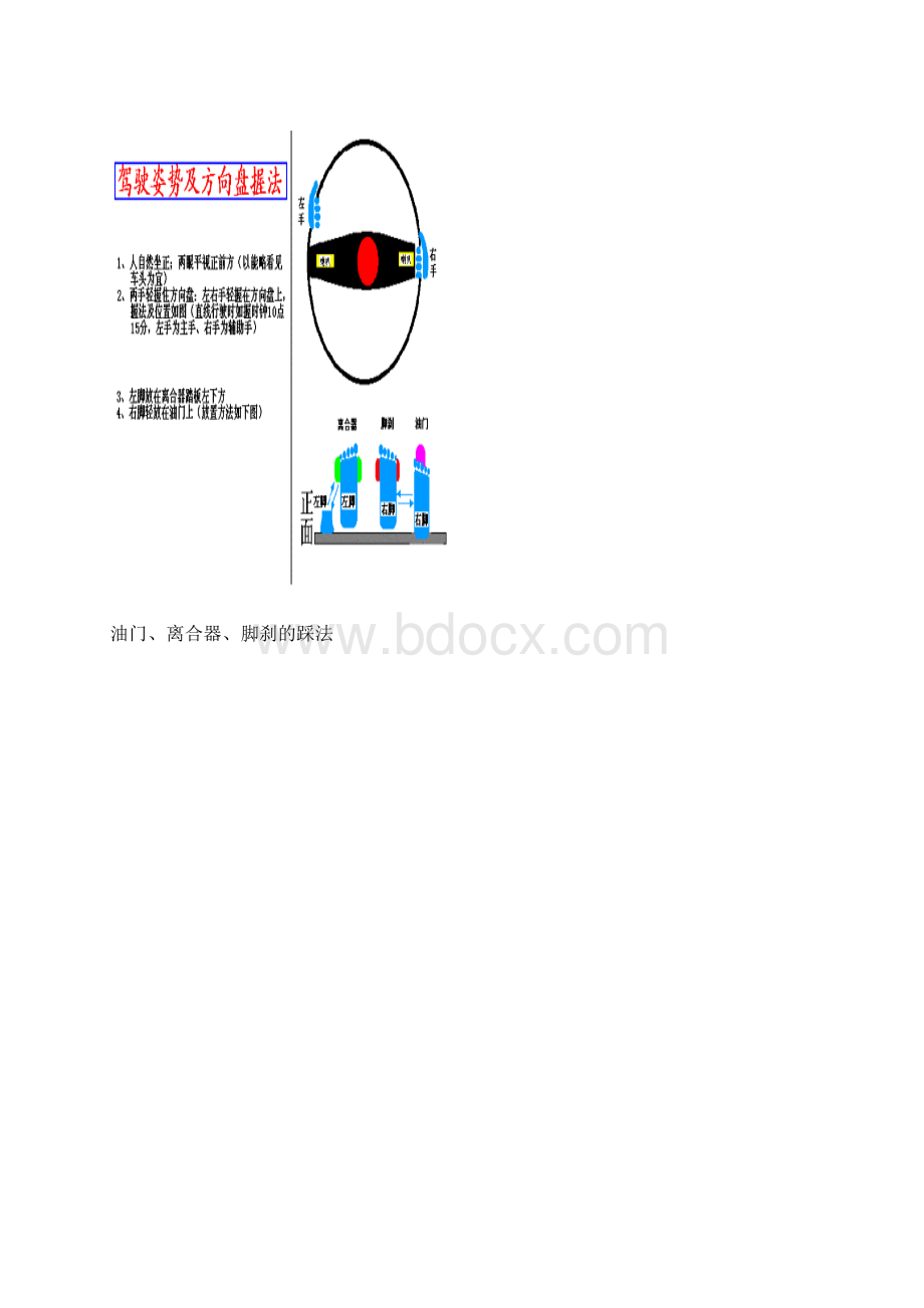 驾驶理论考试密籍+交警手势理解图.docx_第2页