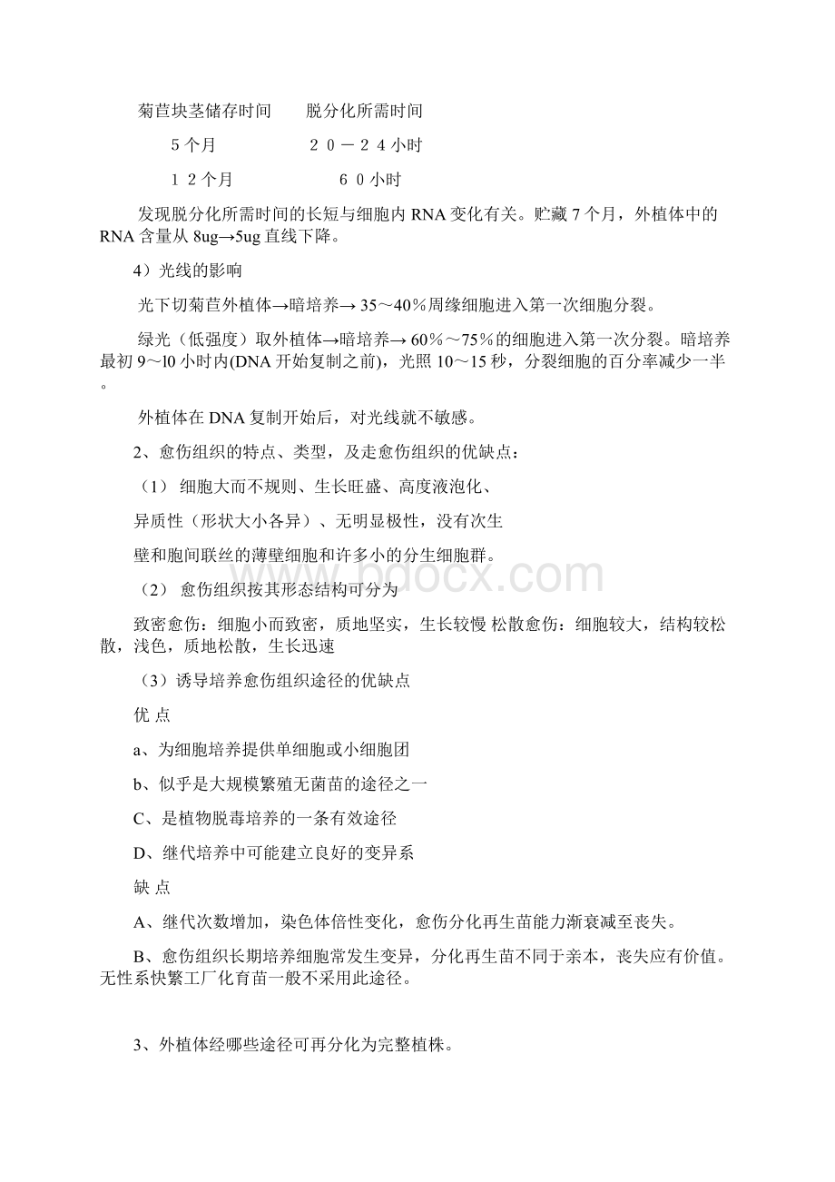 植物细胞工程复习Word文件下载.docx_第2页