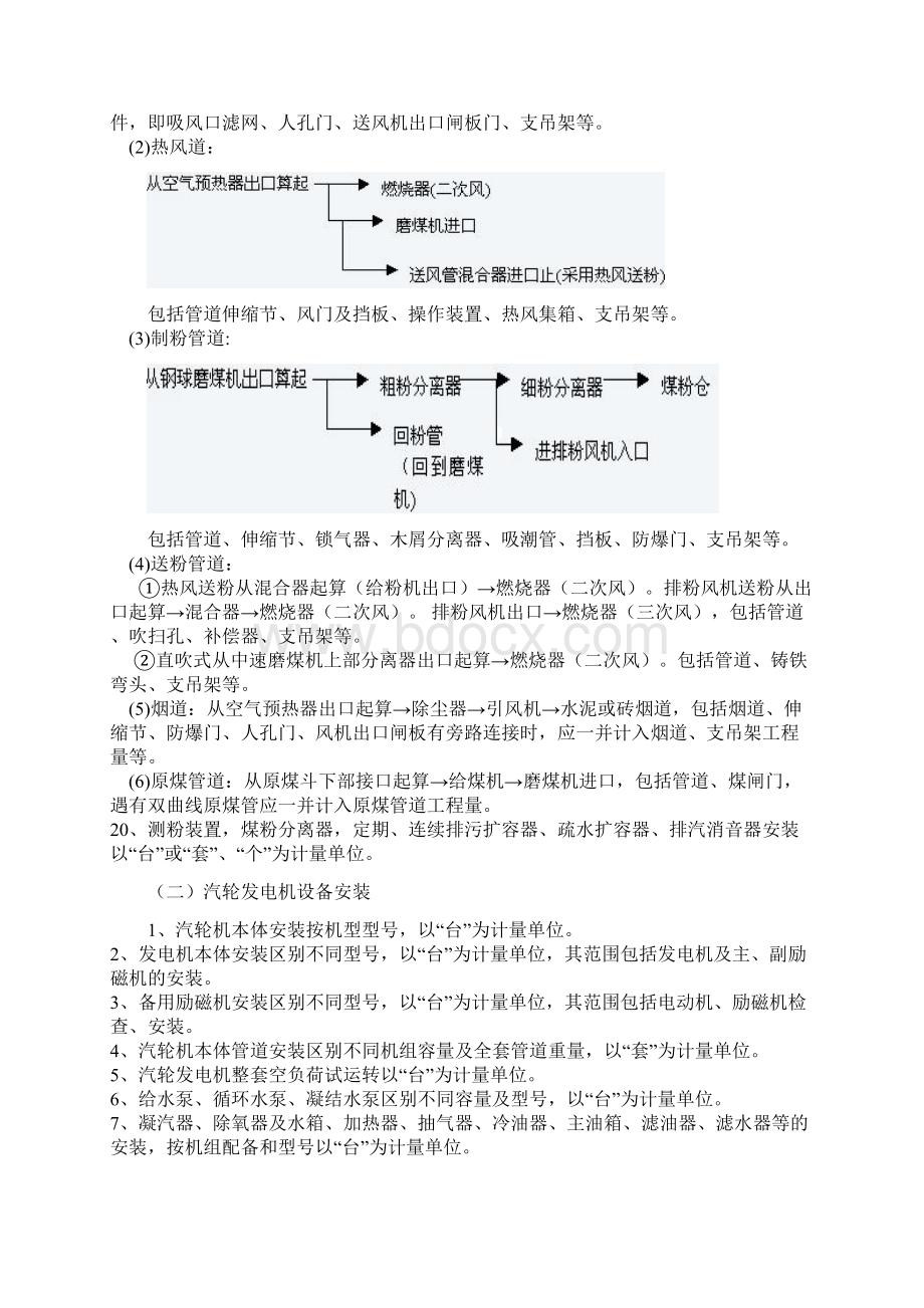 第三册 热力设备安装工程.docx_第3页