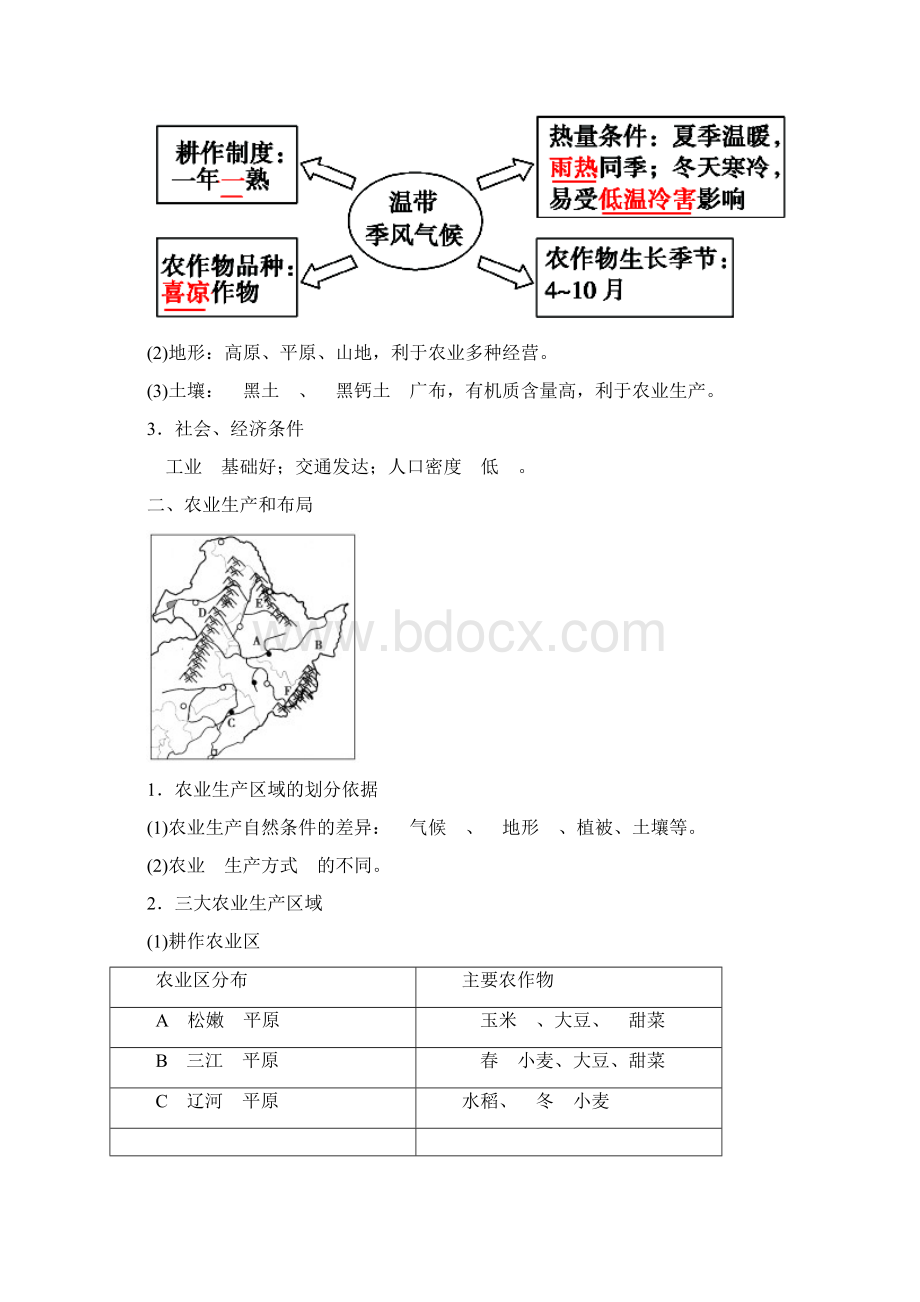 第一讲 区域农业发展以我国东北地区为例.docx_第2页