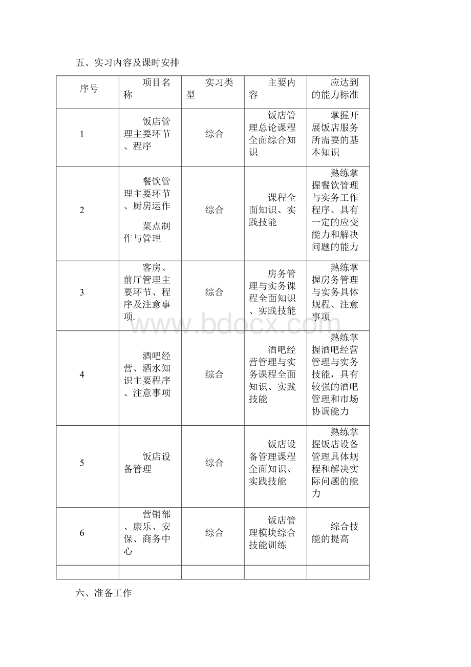 酒店管理专业实习课程标准.docx_第2页