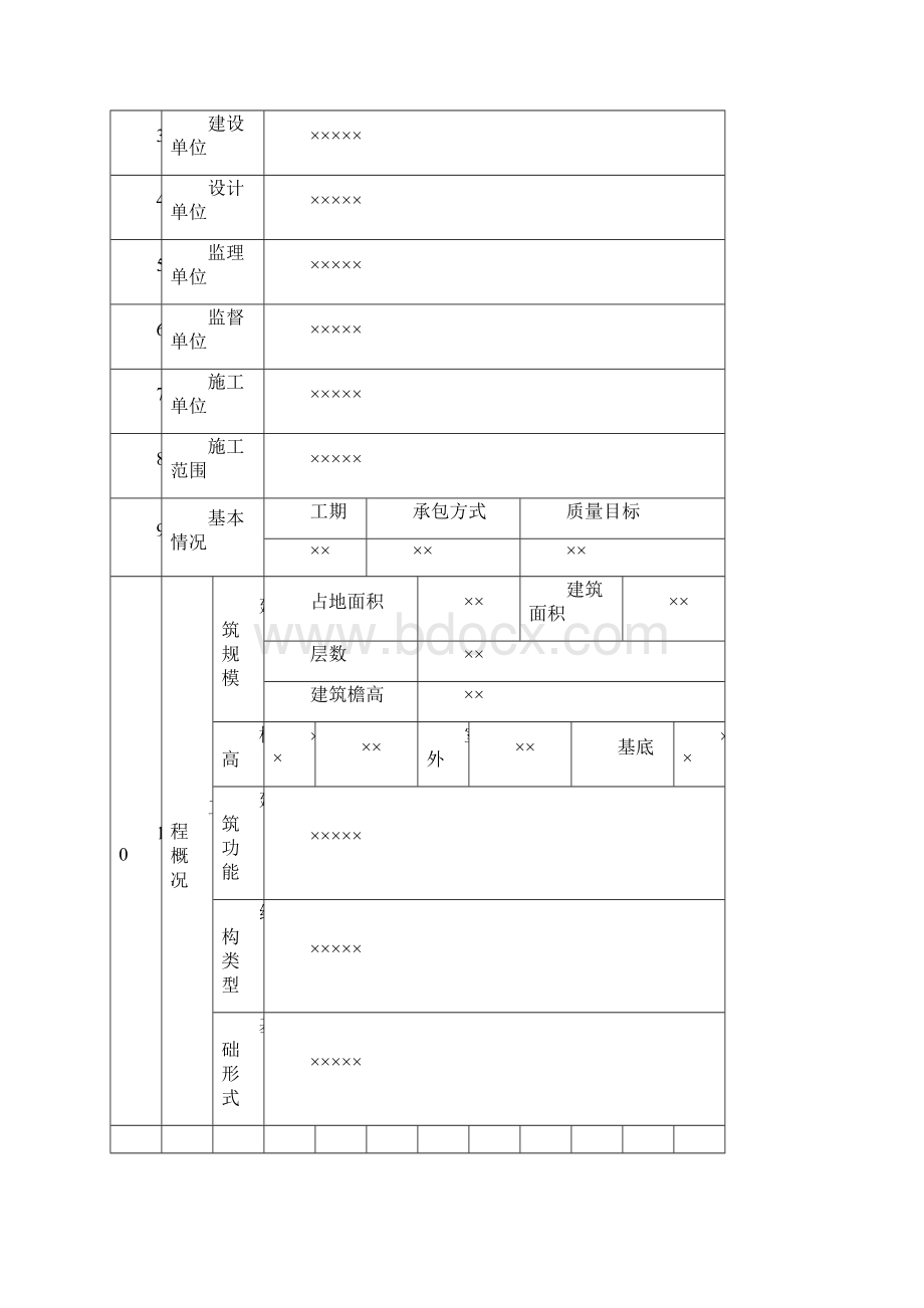 施工现场安全施工九大方案.docx_第3页