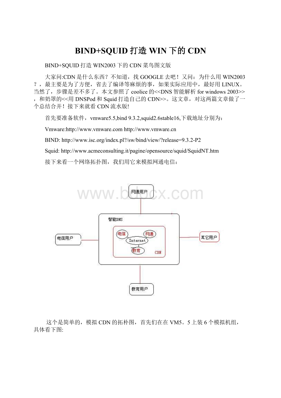 BIND+SQUID打造WIN下的CDNWord文档格式.docx