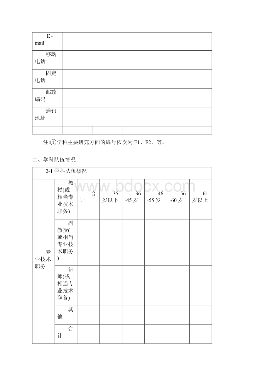 江苏省重点学科信息年度报告.docx_第3页