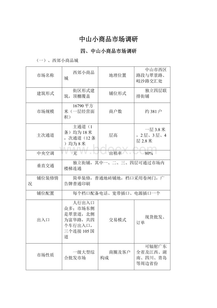 中山小商品市场调研Word文档下载推荐.docx