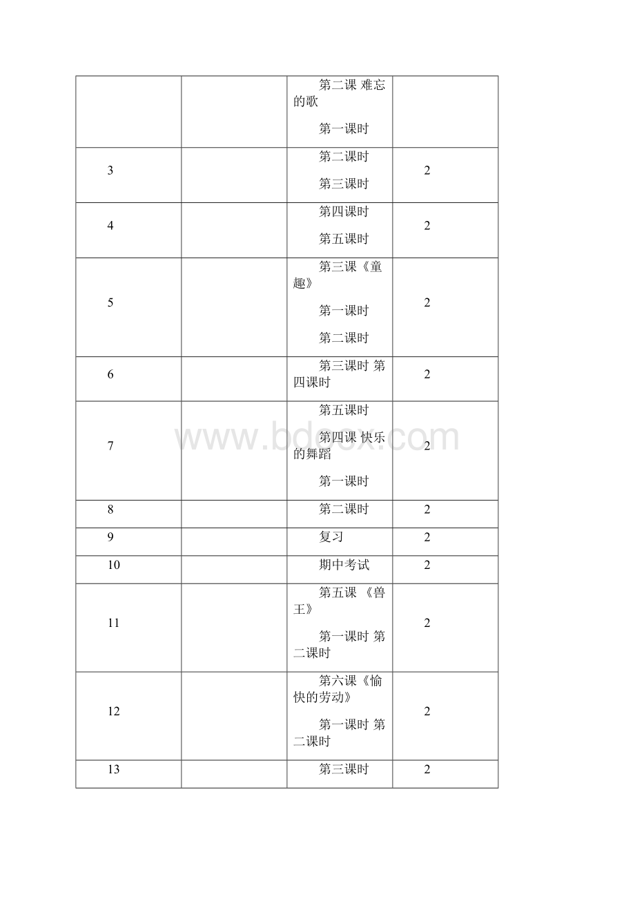 小学二年级下册音乐全册教案整理.docx_第3页