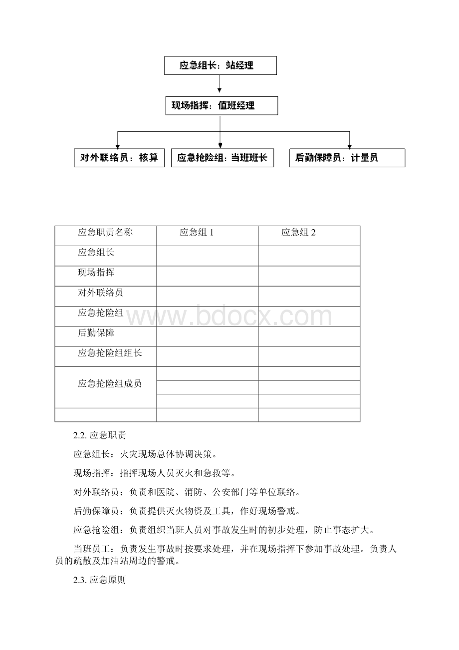 加油站应急救援预案Word文件下载.docx_第3页