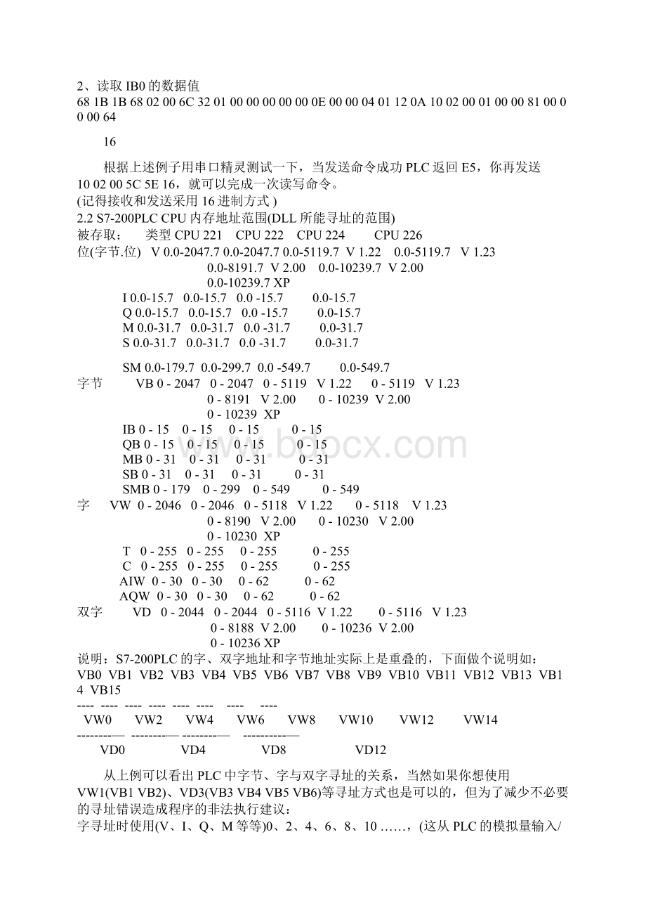 西门子S7200系列PLC PPI协议及PPI动态链接库DLLWord文件下载.docx_第3页