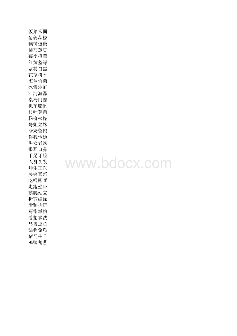 学前300字直接打印1资料.docx_第2页