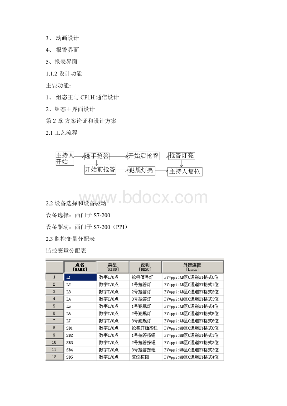 紫金桥与S7200通信设计课设报告.docx_第2页