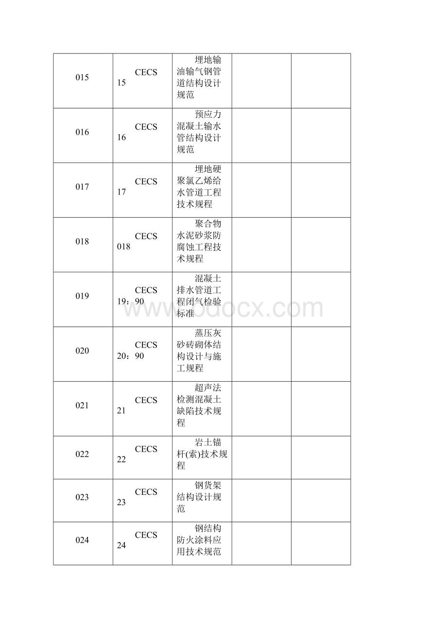 中国工程建设标准化协会标准.docx_第2页