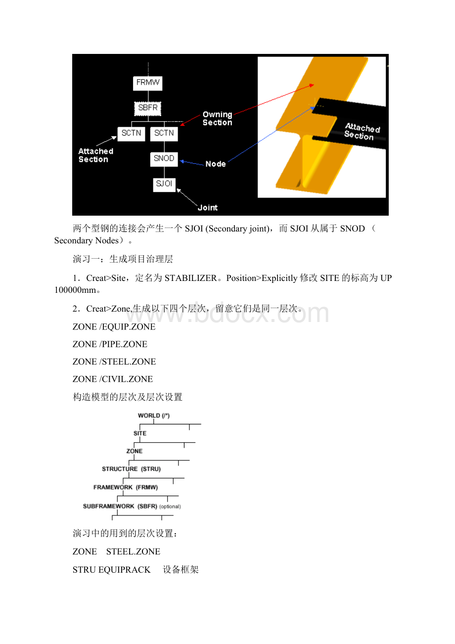 PDMS中文教程.docx_第3页