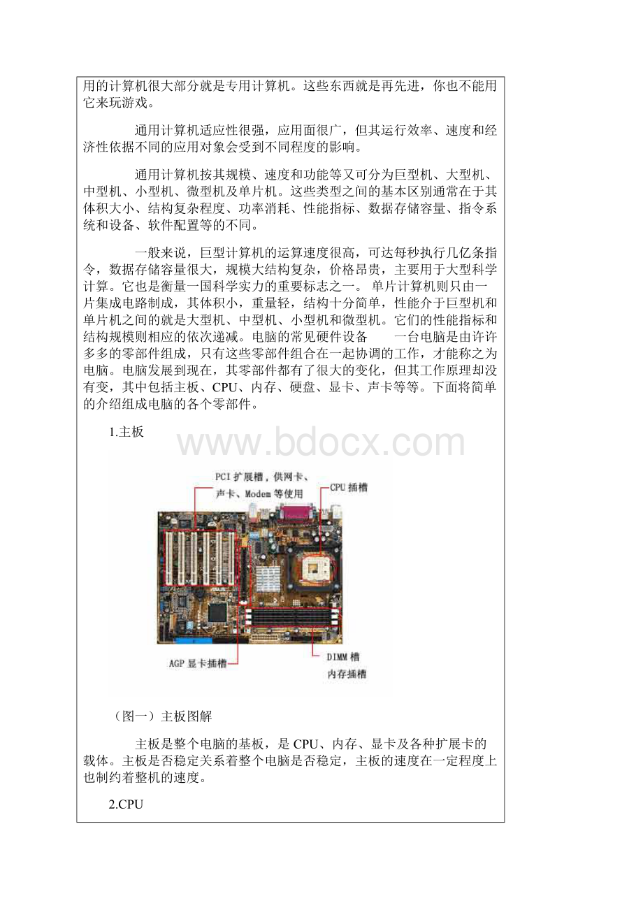 电脑基础知识入门Word格式.docx_第3页