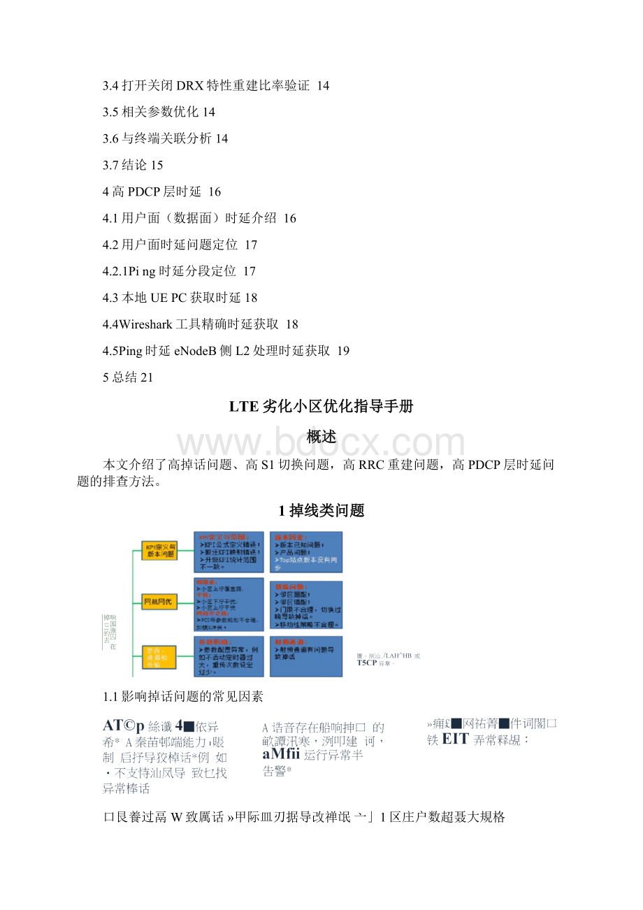 LTE劣化小区优化指导手册华为设备Word下载.docx_第2页