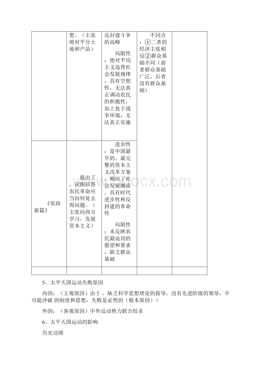 统编人教版必修中外历史纲要上册第17课国家出路的探索与列强侵略的加剧学案.docx_第3页