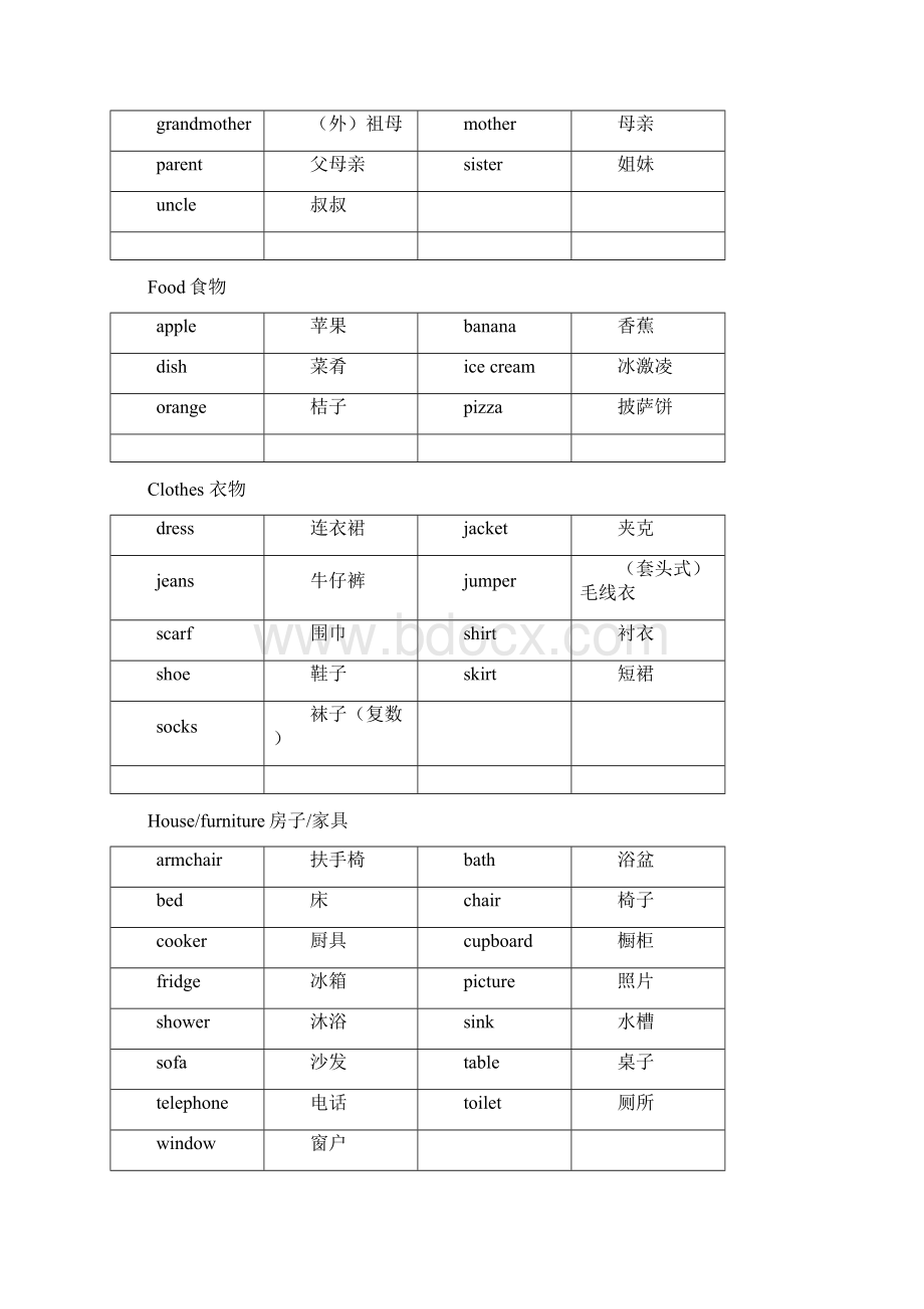 剑青一级KET单词带中文意思.docx_第2页