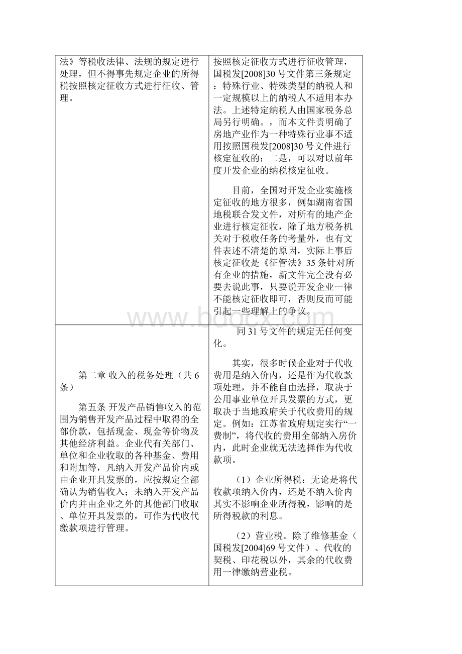 国税发31号文及专家解读Word文档下载推荐.docx_第3页