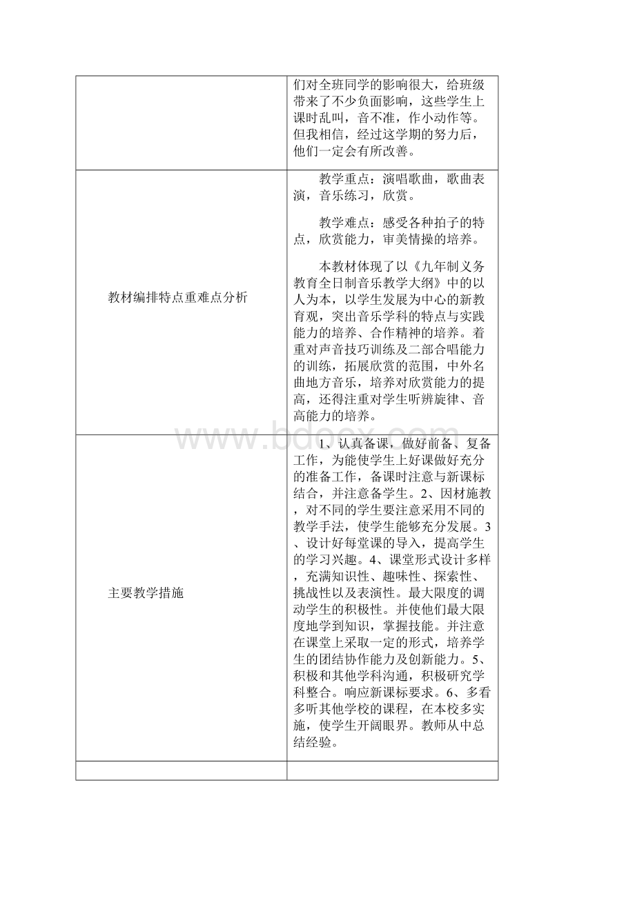 苏教版六年级下册音乐教案 1全册教案.docx_第2页