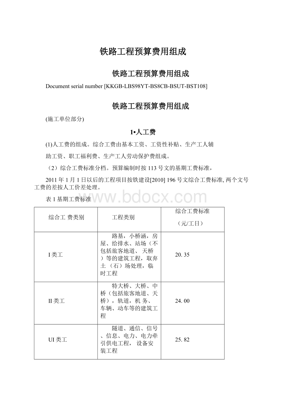 铁路工程预算费用组成Word文档下载推荐.docx_第1页