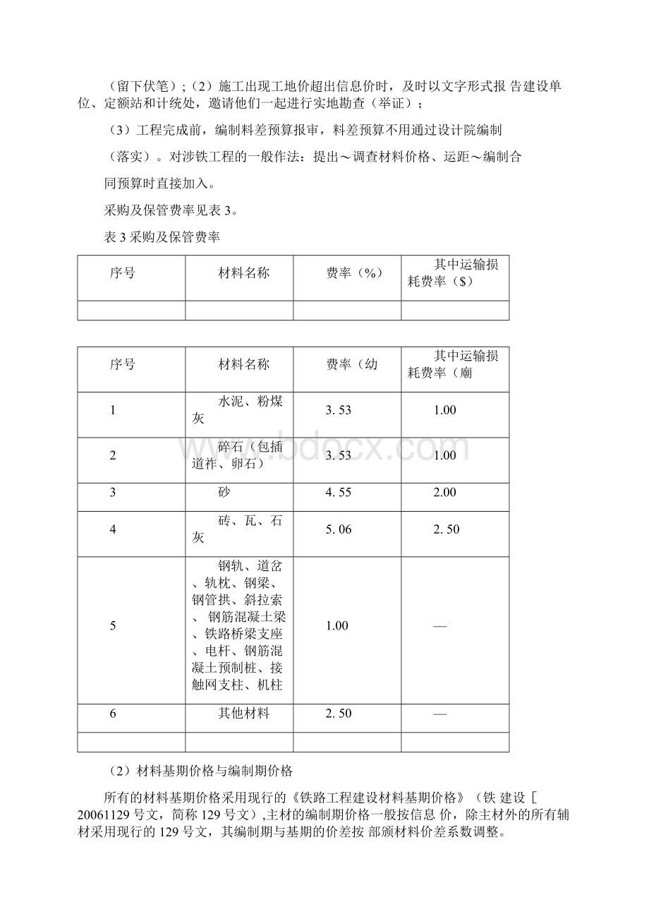 铁路工程预算费用组成Word文档下载推荐.docx_第3页