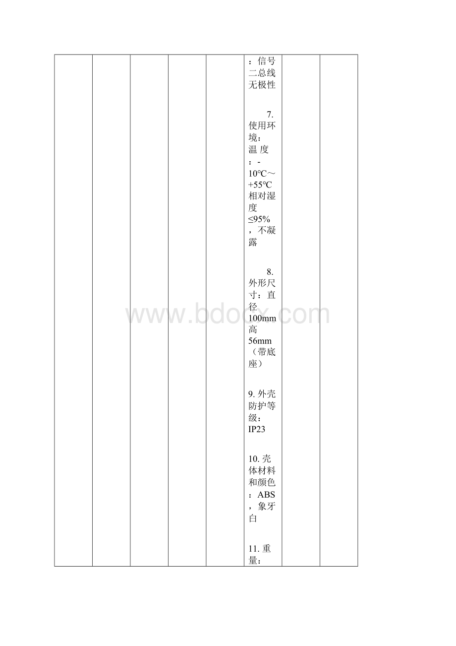 主要部件明细表汇总.docx_第3页