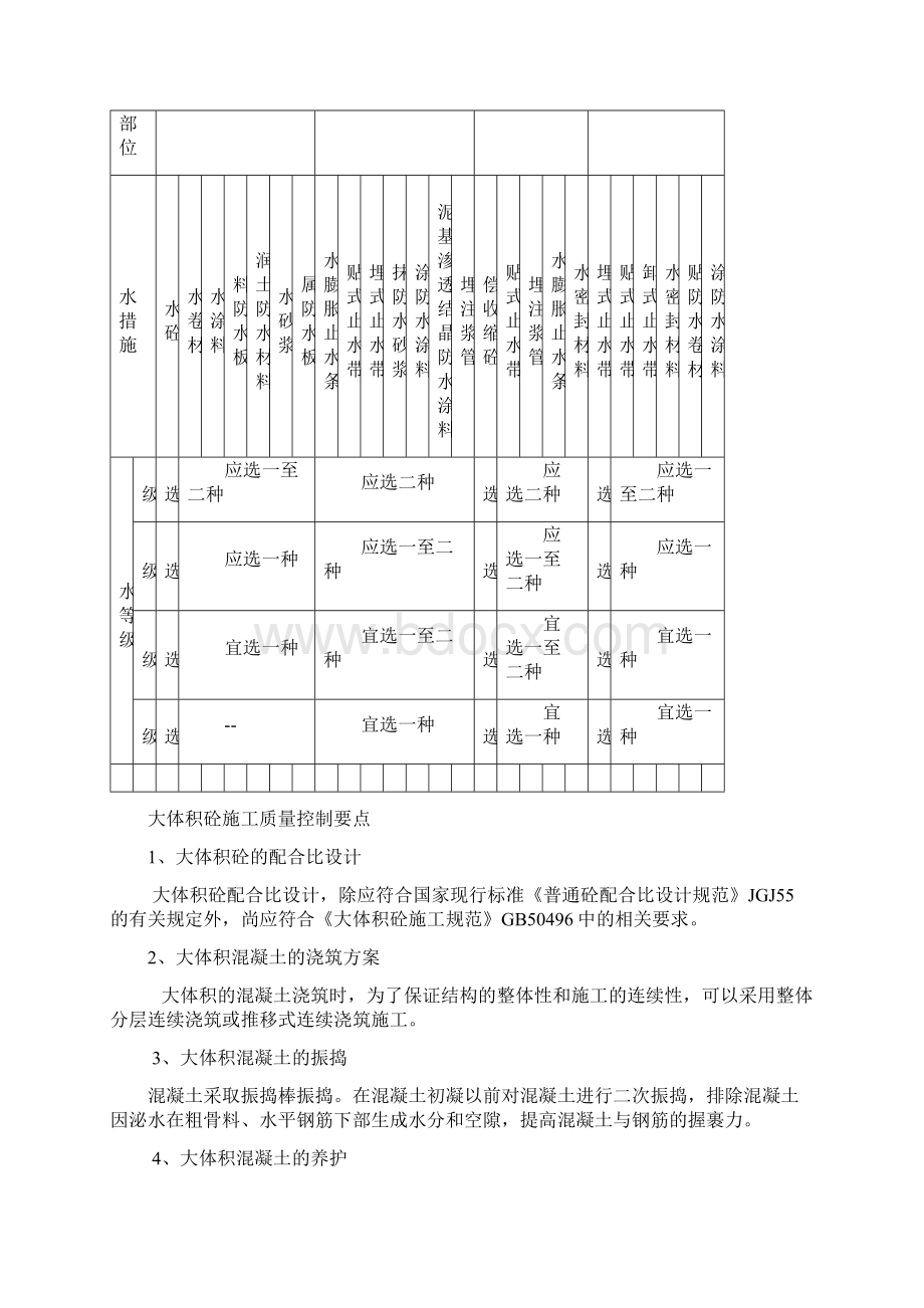 质量控制要点概论.docx_第2页