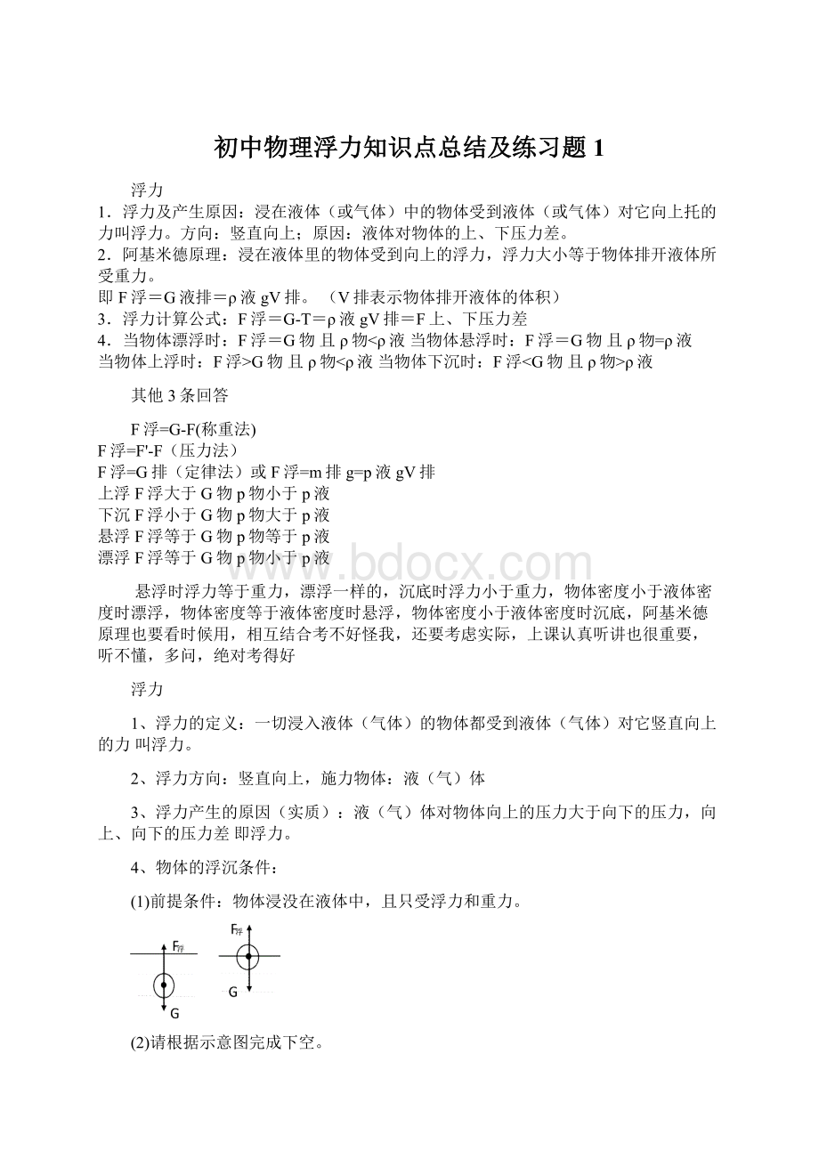 初中物理浮力知识点总结及练习题1.docx