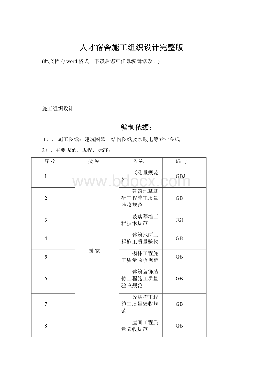 人才宿舍施工组织设计完整版.docx