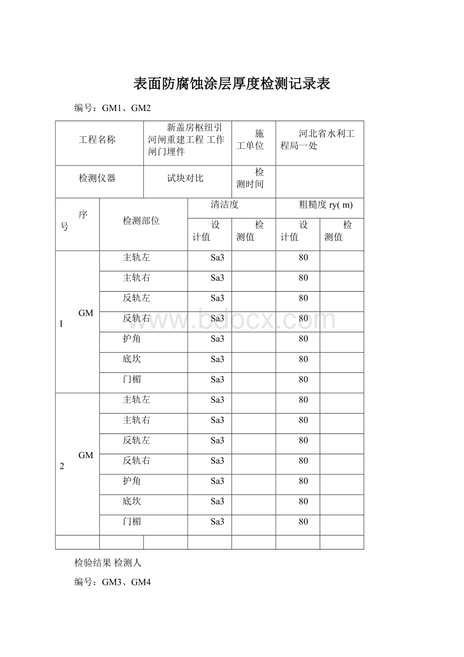 表面防腐蚀涂层厚度检测记录表Word文档下载推荐.docx_第1页