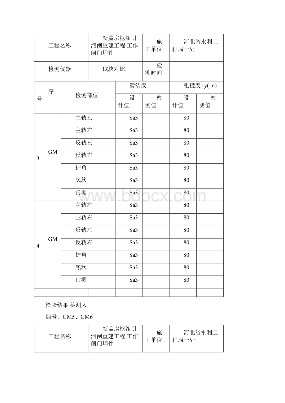 表面防腐蚀涂层厚度检测记录表Word文档下载推荐.docx_第2页