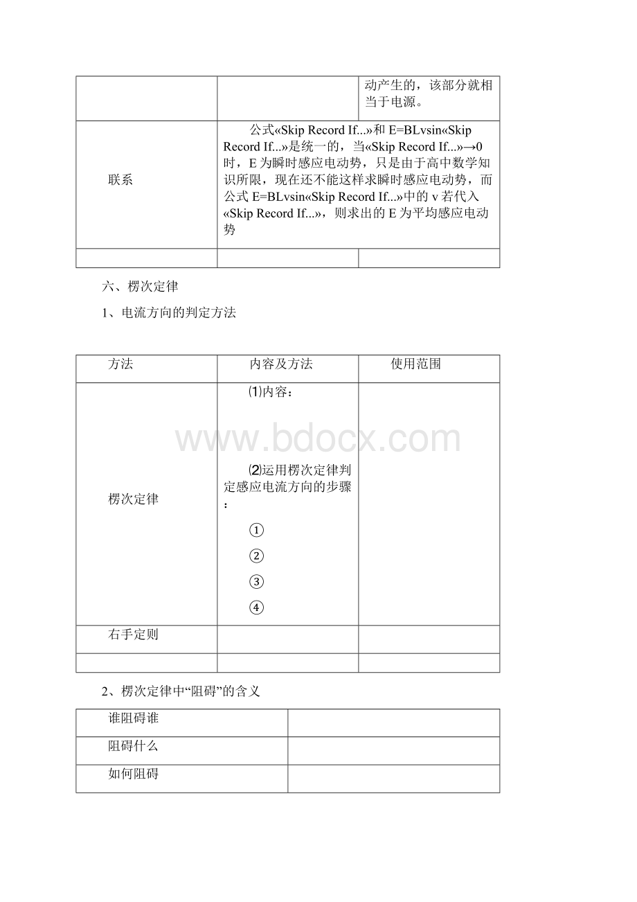 最新电磁感应知识点总结精编版.docx_第3页