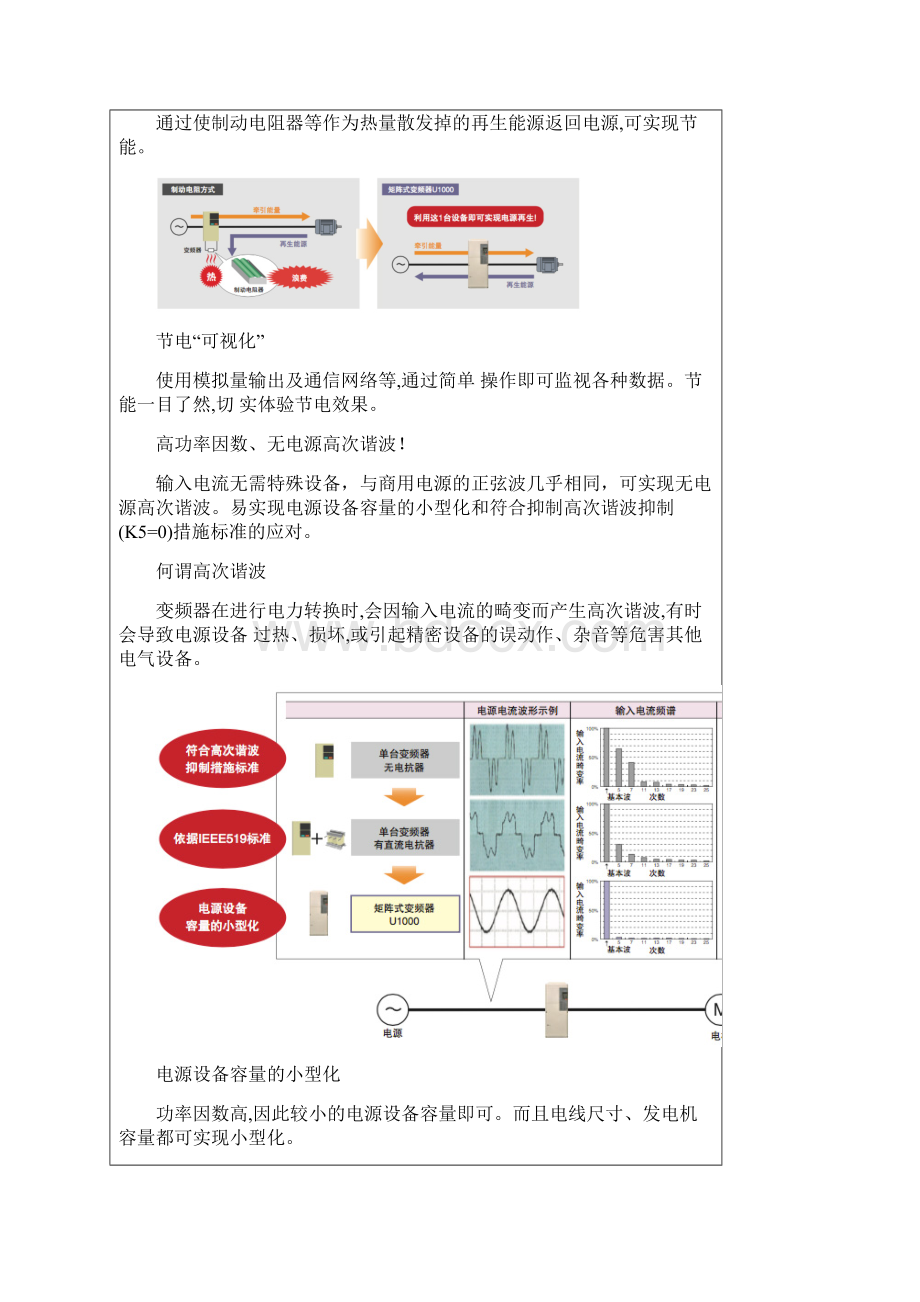 安川变频器销售及售后维修哪家好.docx_第3页