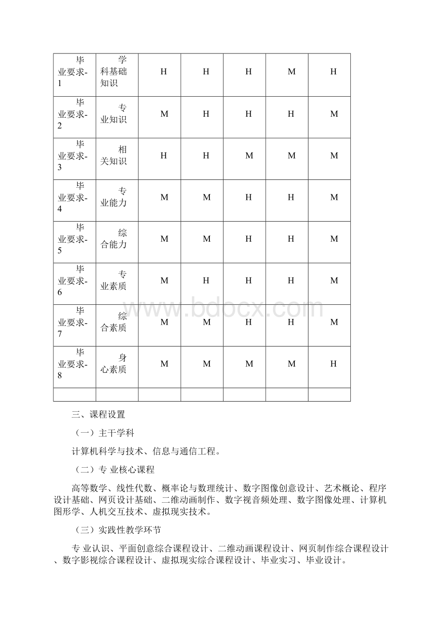 数字媒体技术专业人才培养方案本科.docx_第3页