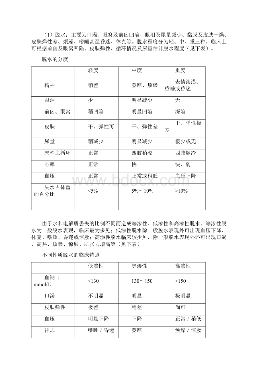 腹泻患儿的护理精Word格式.docx_第3页